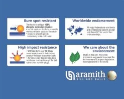 Aramith Super Aramith PRO CUP TV SET With Spot Cue Ball - 2 1/4 Inch American Pool Balls -Billiards Shop 811TT78oXeL. AC SL1500