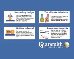 Aramith Super Aramith PRO CUP TV SET With Spot Cue Ball - 2 1/4 Inch American Pool Balls -Billiards Shop 81iLw7D99GL. AC SL1500