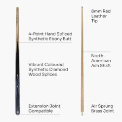 Jonny 8 Ball Jonny 8 Ball 2 Piece SNIPER 57 Inch Ash English Pool Cue With 8mm Pro Leather Tip -Billiards Shop Blue4 2baba29b b085 4e66 9df0 f2905ab5457e